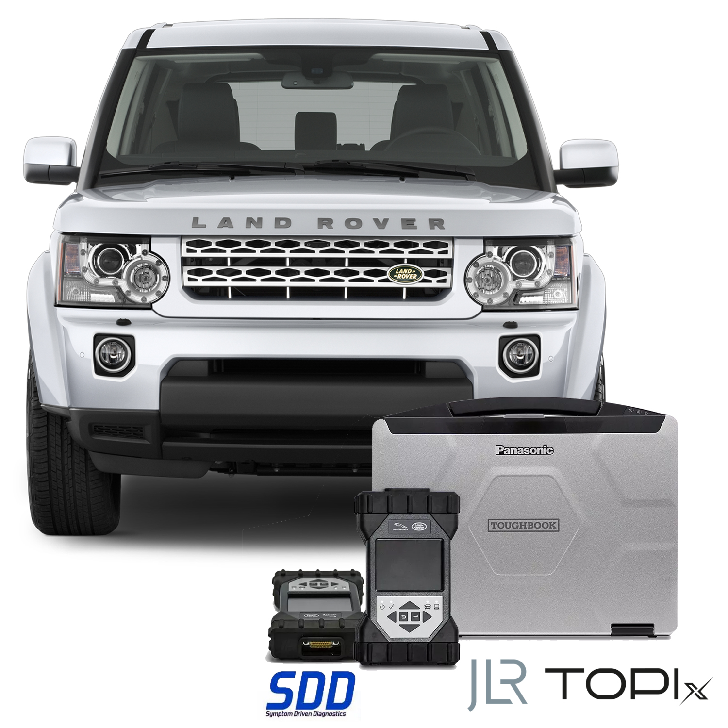 topix-2 topix